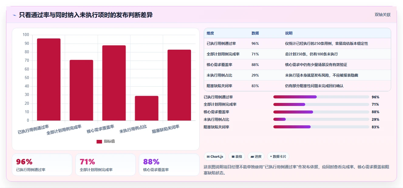 项目经理必看:2026年软件用例工具top7,哪个最适合你的团队?