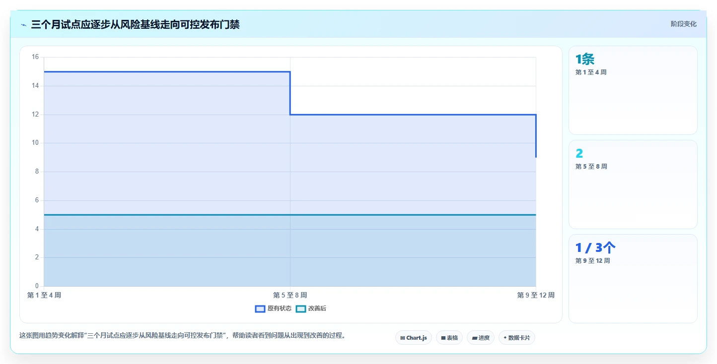 效率与质量兼得：2026年度8大软件测试技术和工具对比分析