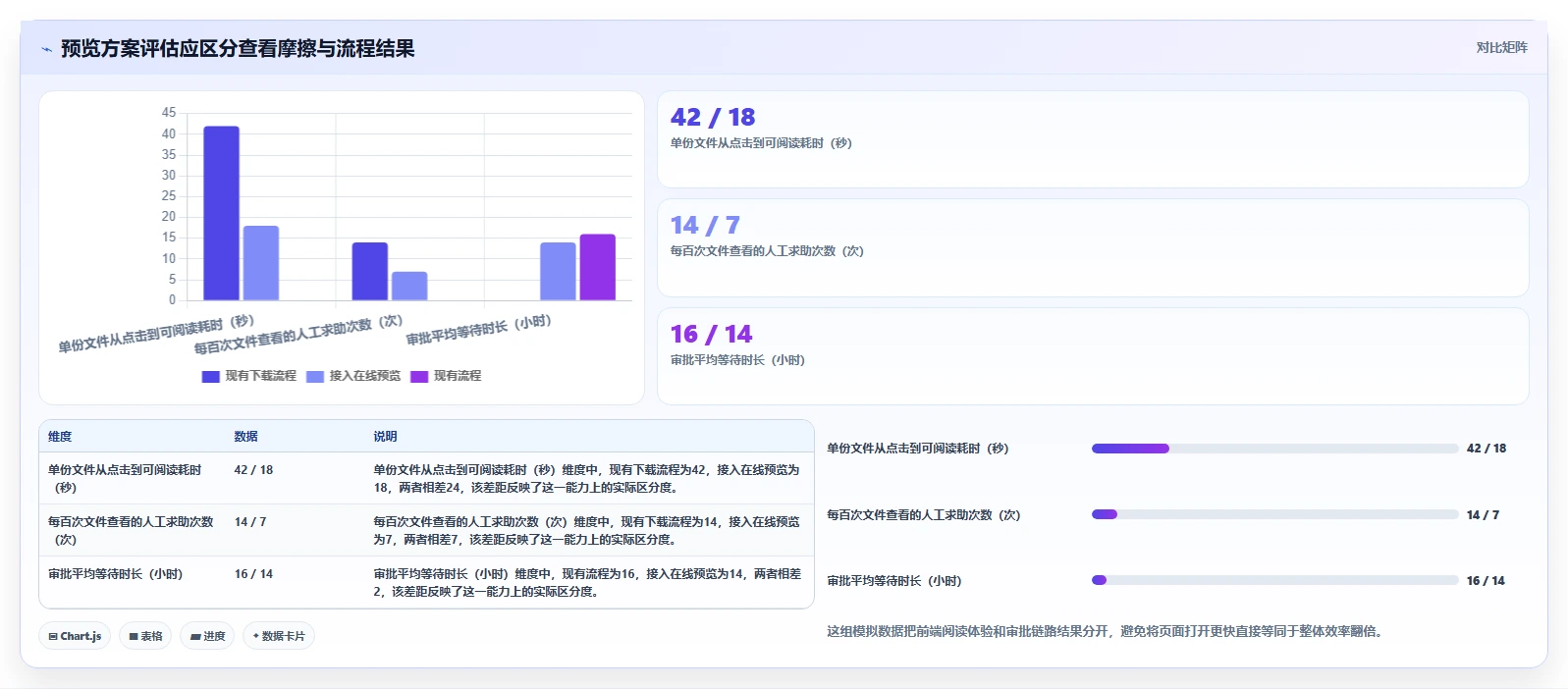 效率倍增！2026年最值得投资的5大kkfileview文档管理系统
