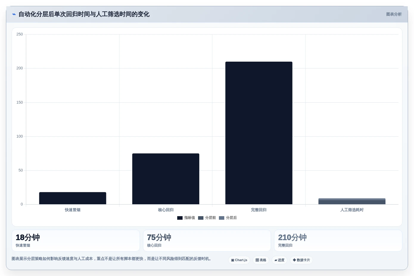 2026年软件测试常见工具大盘点:6款提升效率的必备利器