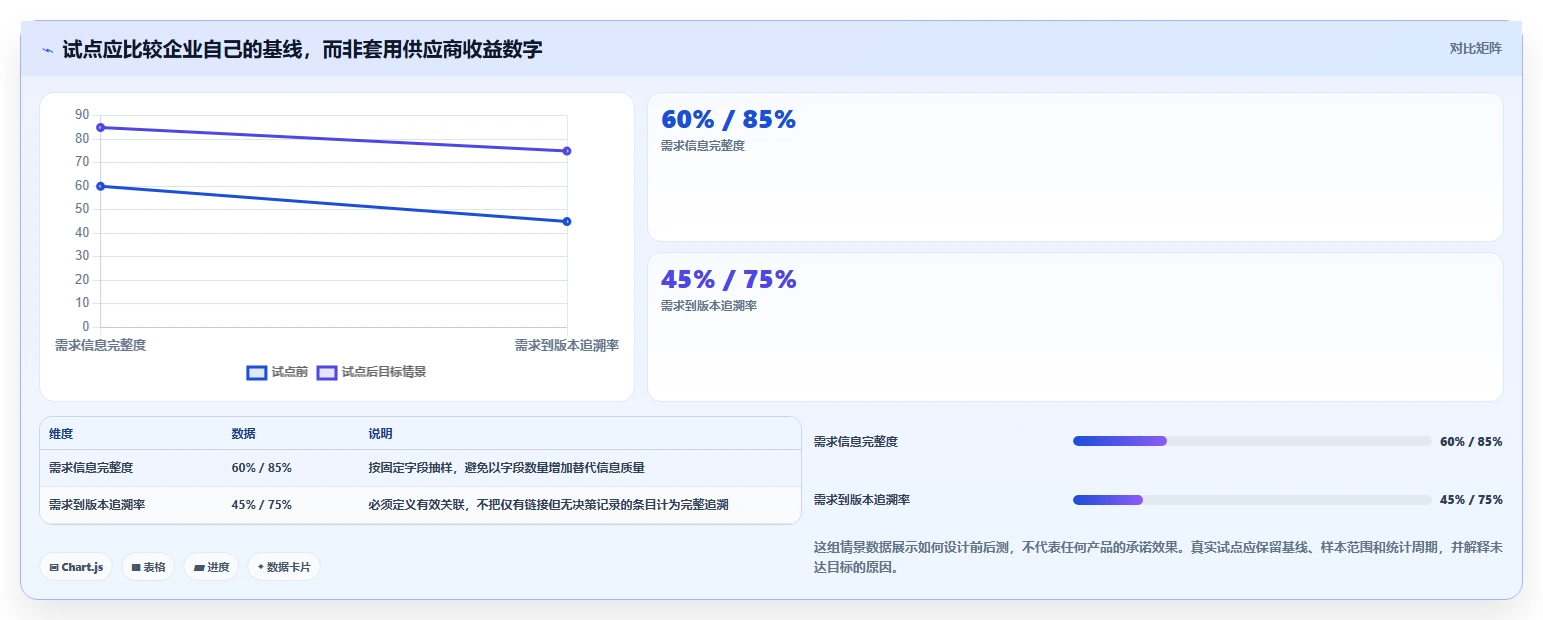 2026有成熟客户案例的产品管理系统推荐:真实场景选型清单