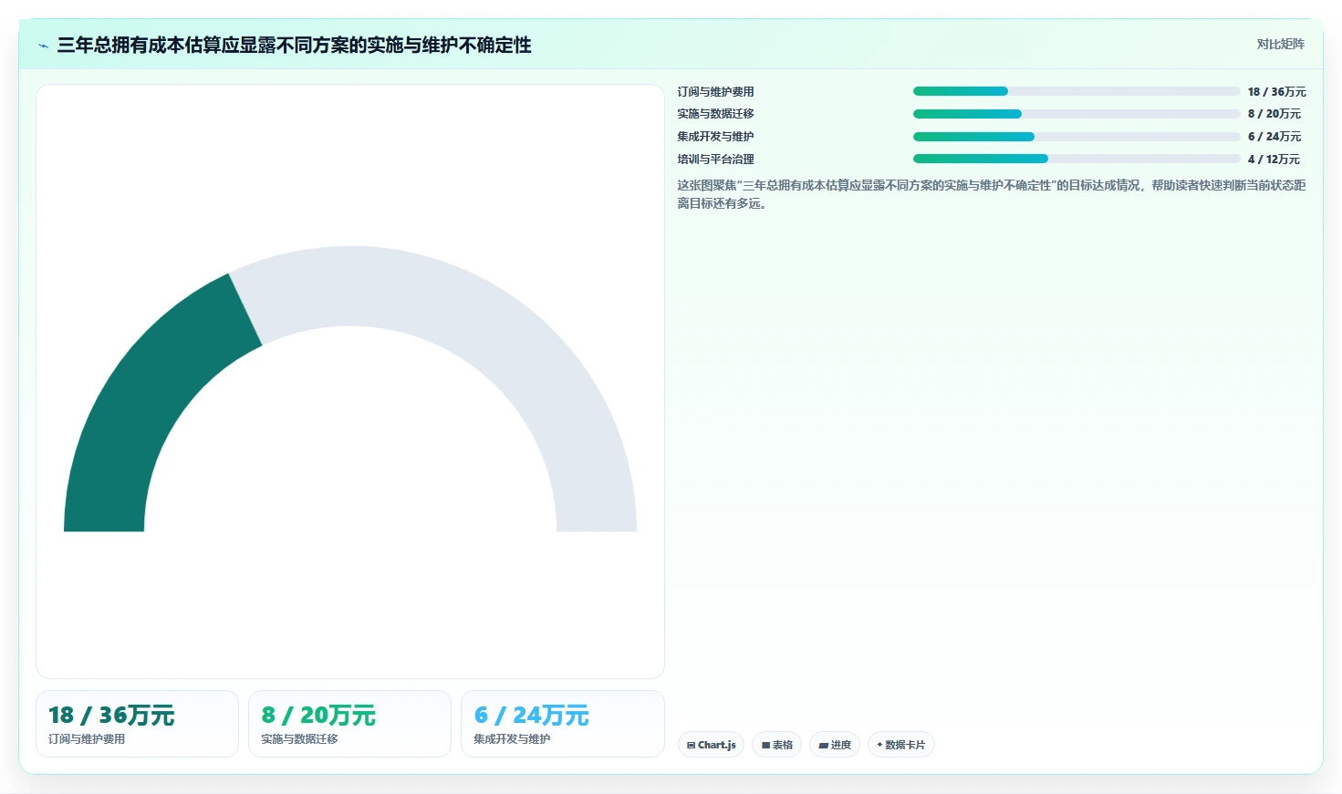 选对测试用例工具事半功倍：2026年最值得投资的5大工具