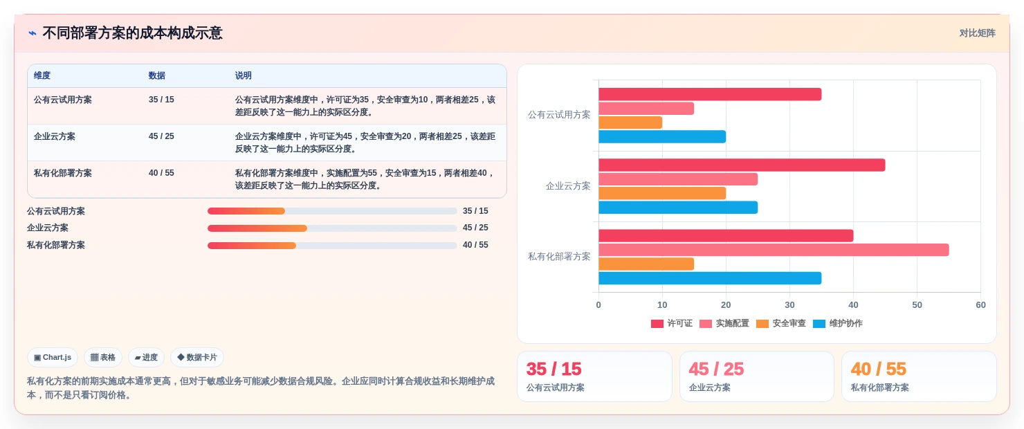 提升QA效率:2026年不容错过的5大测试用例自动化生成工具推荐