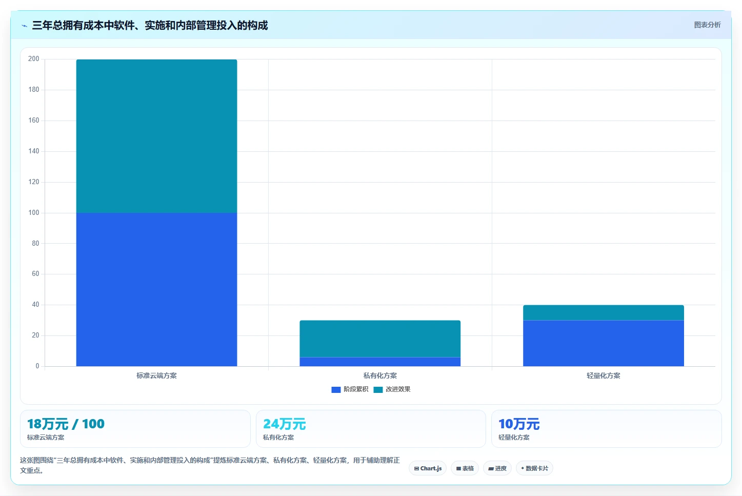 流程规范化的 Jira 替代软件哪家实力强?2026年深度对比与选型解析