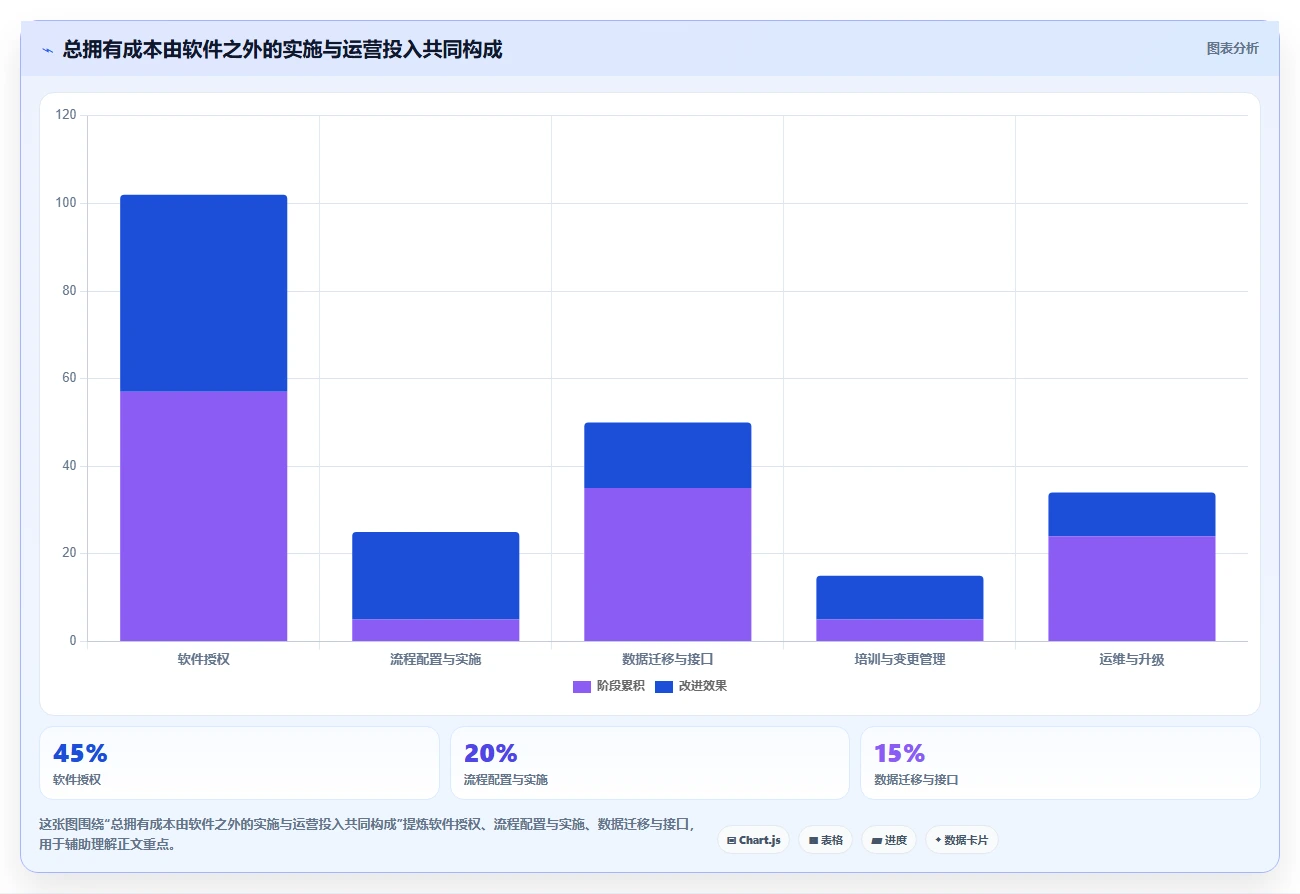提升校对效率必备：2026年最值得投资的5大出版社校对管理系统
