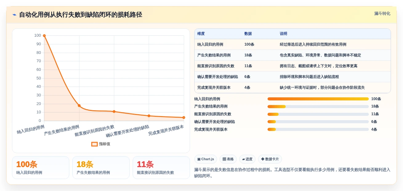 2026年效率大提升:6款698测试软件工具深度对比
