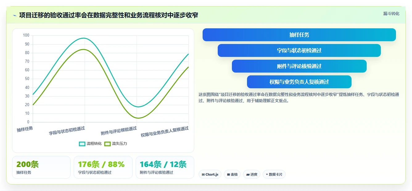 2026年项目管理必备：5款最佳Jira安装方案对比