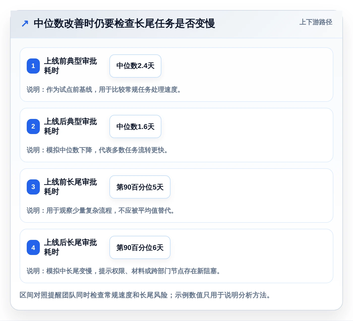 2026年效率之选：5大内部管理工具全面对比