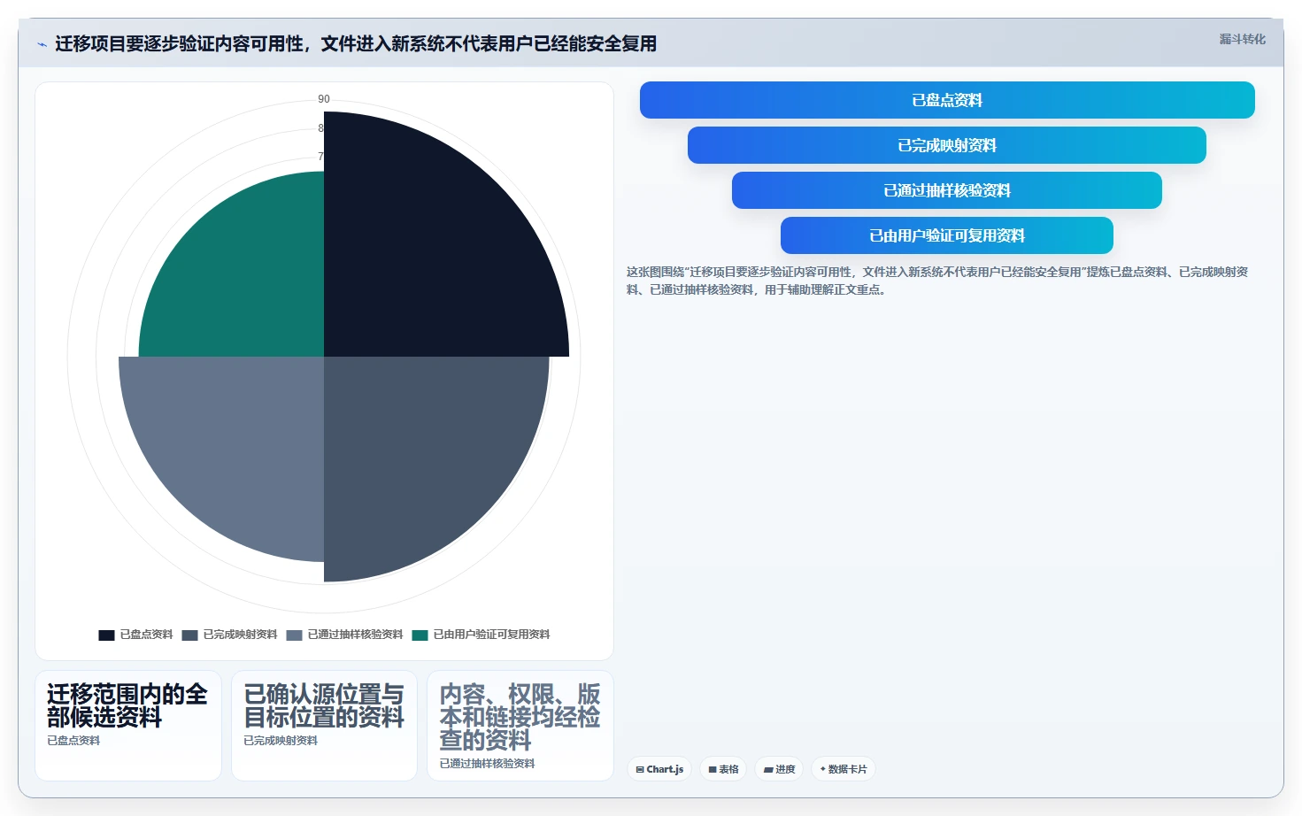 提升团队生产力:2026年热门多文档管理工具有哪些完全指南
