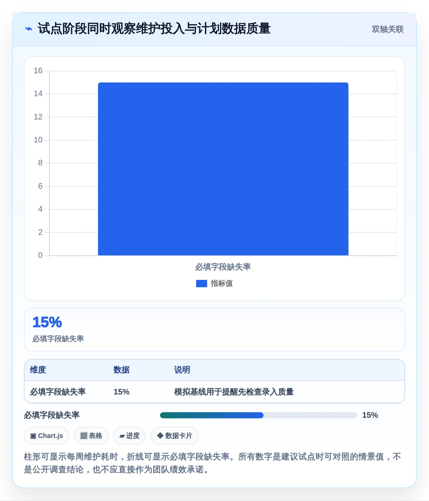 如何在Excel中轻松制作进度计划?2026年7大必备工具推荐