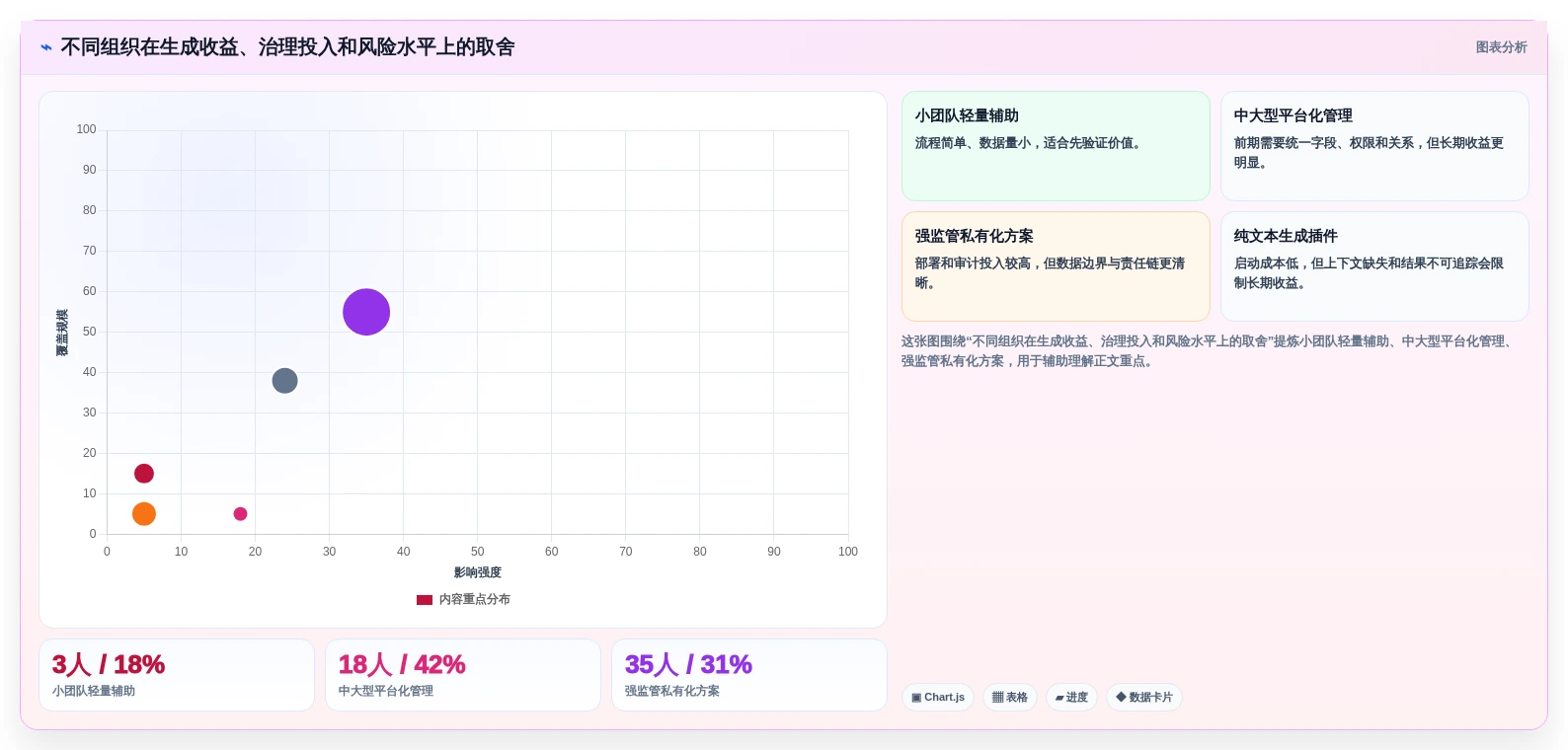 效率翻倍!5大批量生成测试用例神器助力研发管理