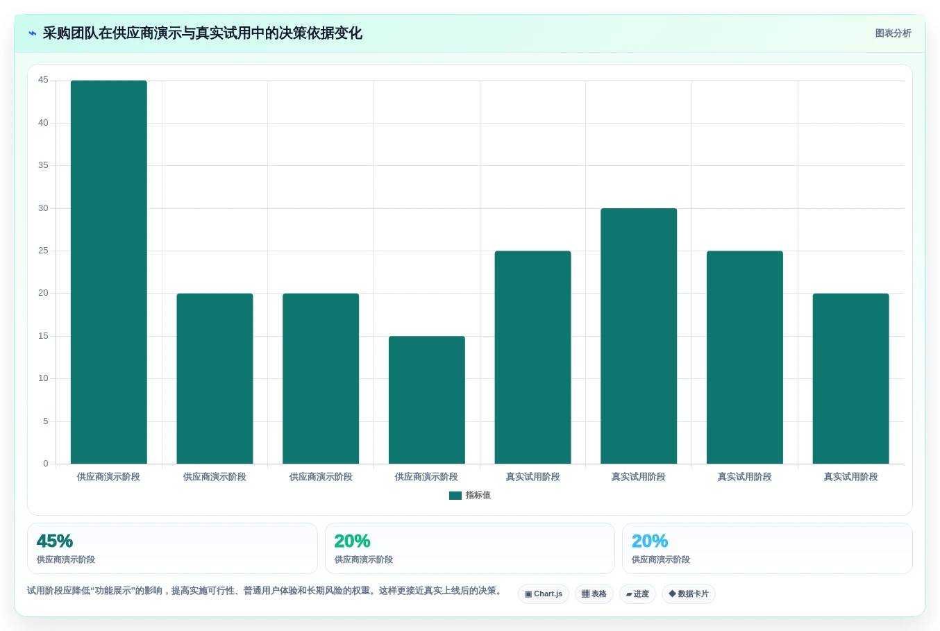 测试用例执行平台选型指南:2026年6大热门工具对比分析
