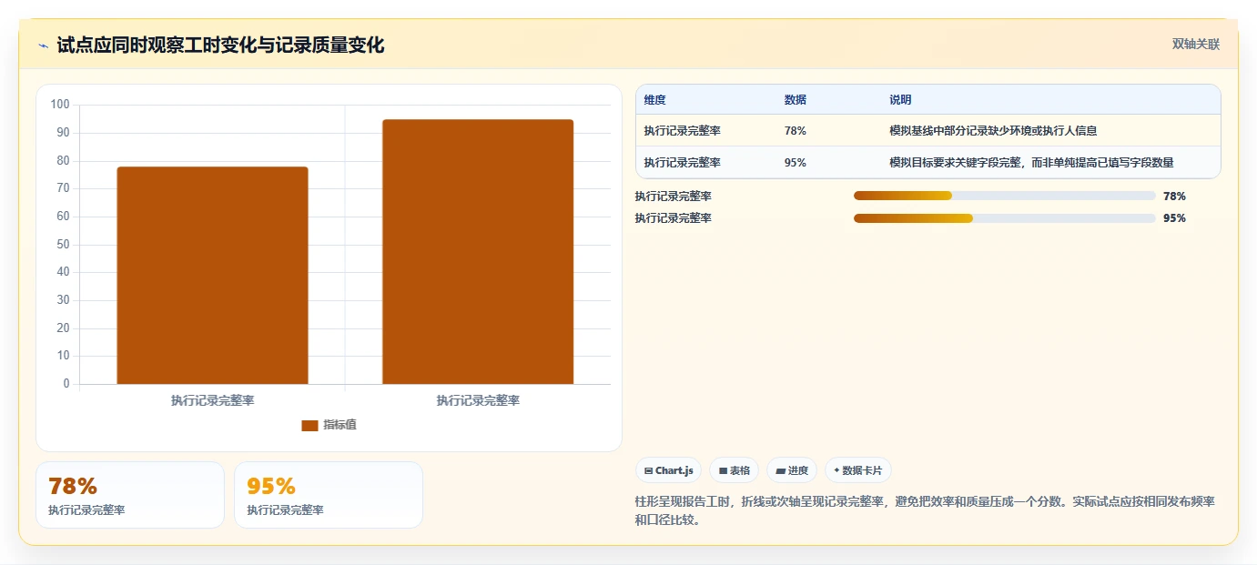 测试用例测试工具选型指南：2026年项目管理必备的7大利器