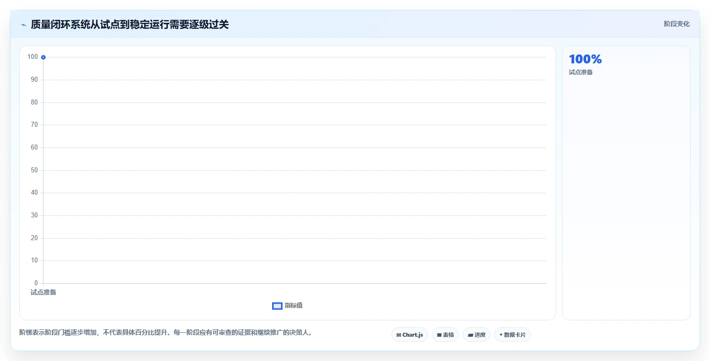 制造业效率提升必备：2026年6款值得关注的良率缺陷闭环管理系统工具盘点