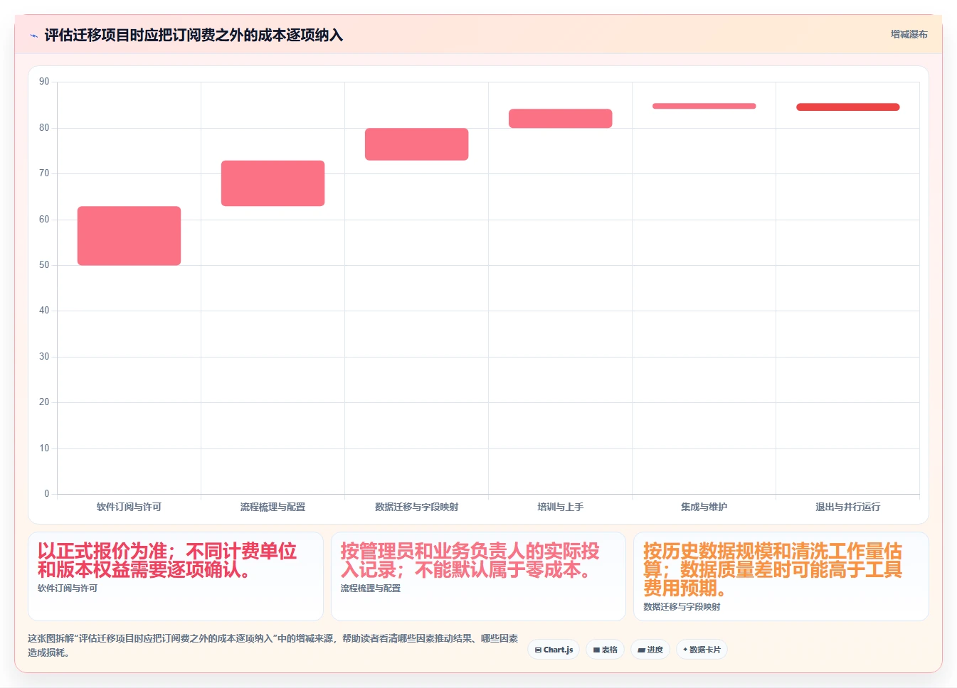 从初创到大厂:2026年如何选择最适合你的使用PingCode软件?7款工具全面测评