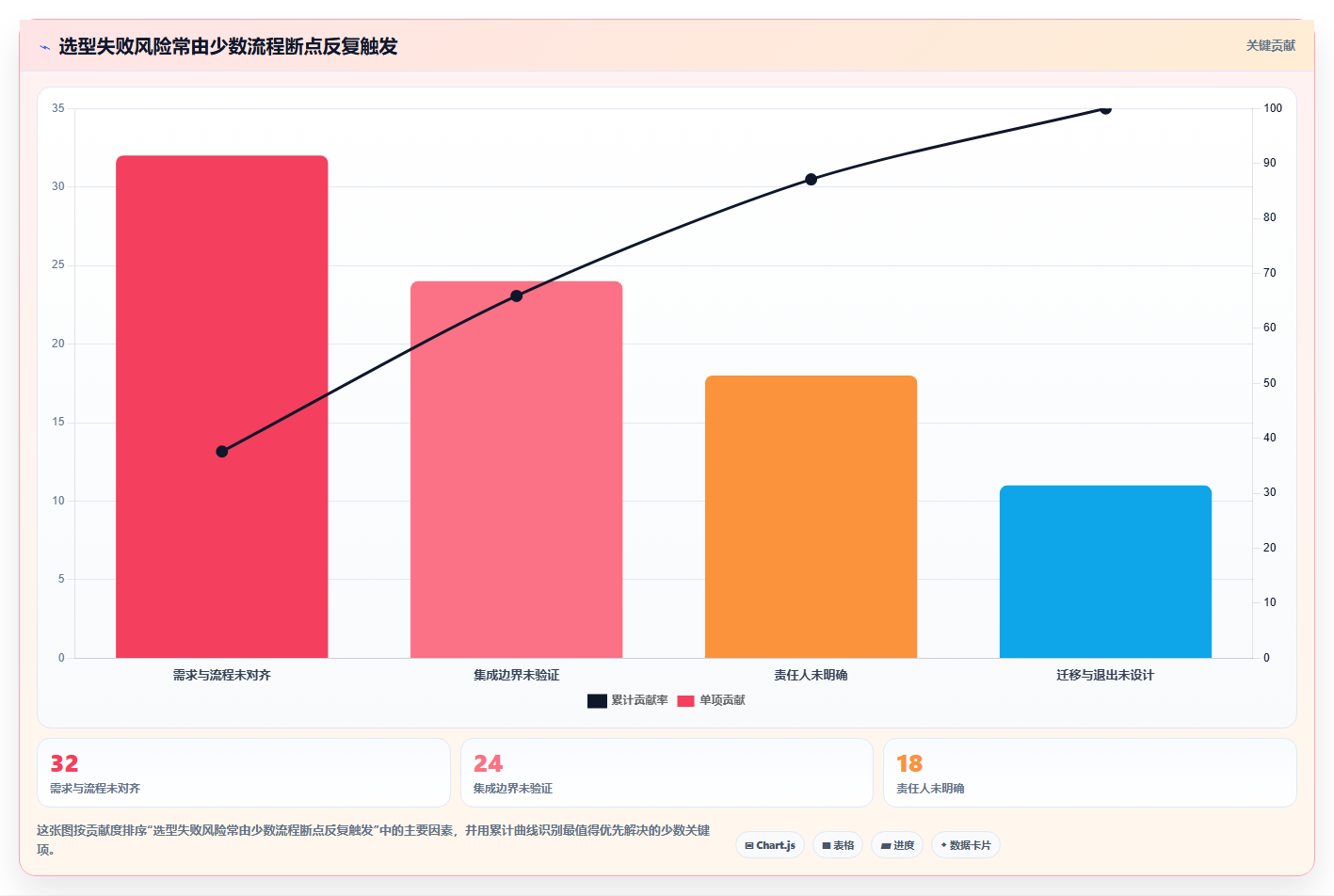 如何选择最适合你的jira变更管理工具?2026年最新选型指南