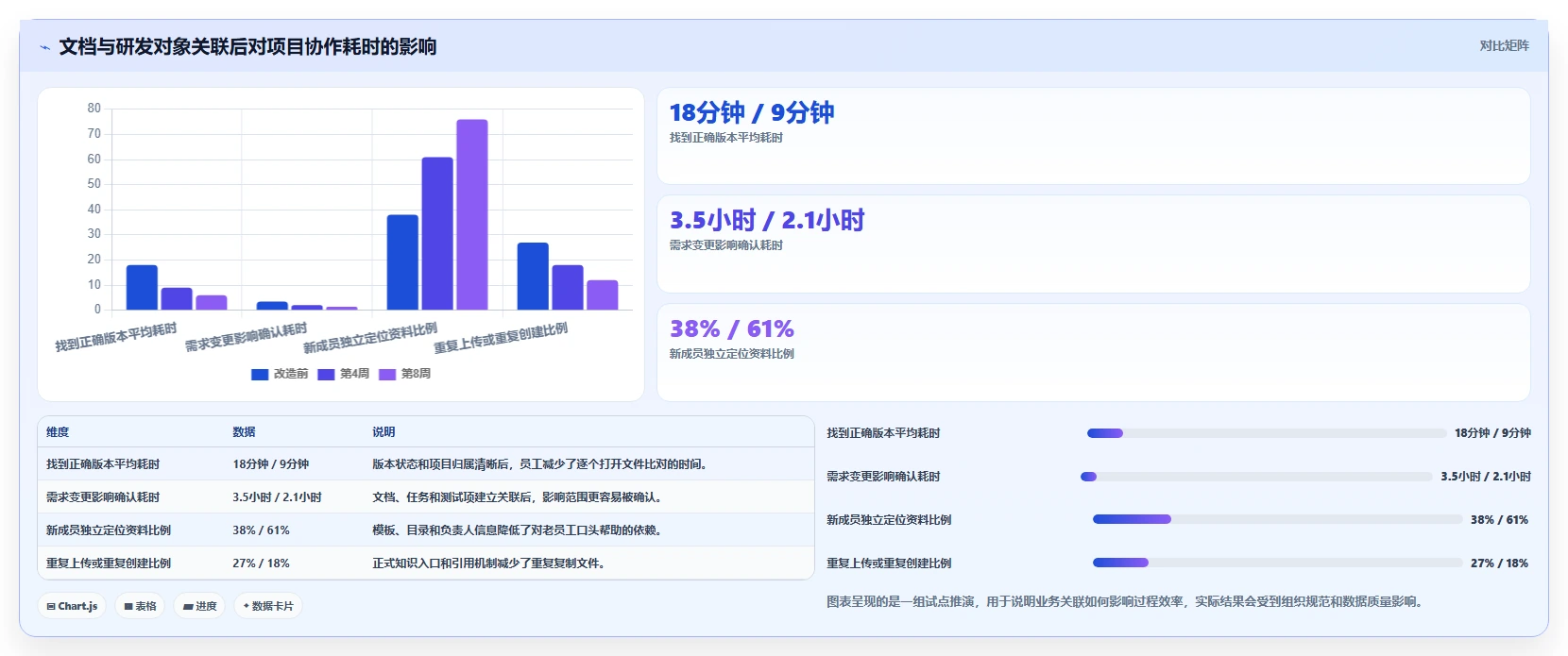 2026年TOP8企业文档管理系统排行榜:效率提升必备工具