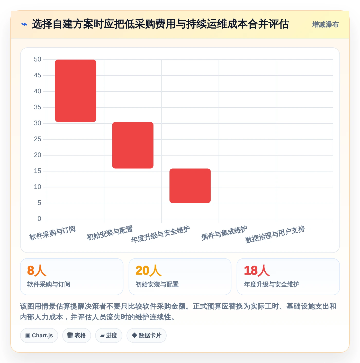 提升项目管理效率：2026年值得关注的7款产品量测管理软件推荐