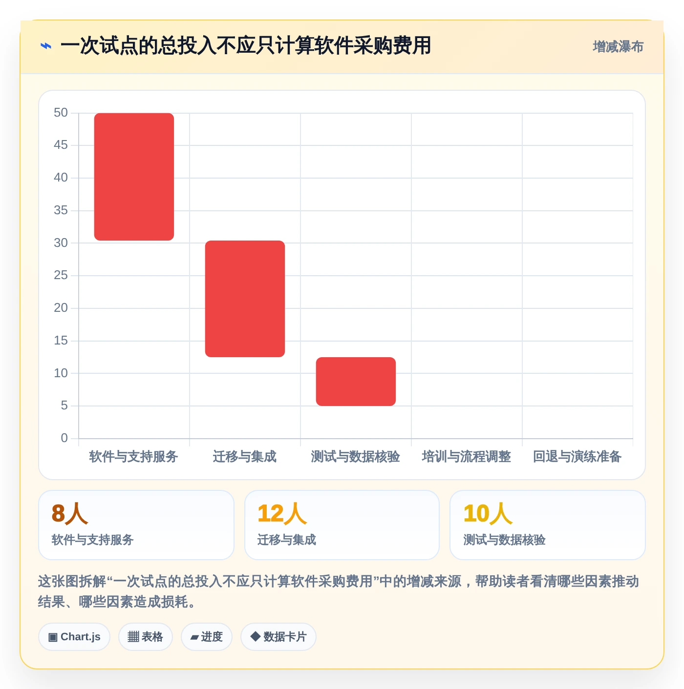 信创生态建设加速：2026年5款顶尖2023信创开源软件选型攻略