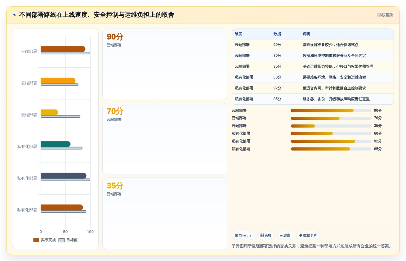 效率提升必备:2026年7款热门信息化项目软件造价库管理系统深度分析