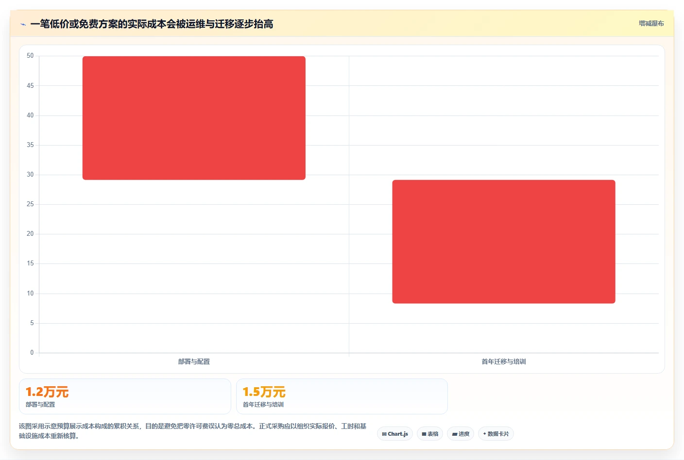 项目管理必备：2026年度8款热门jira如何下载工具推荐