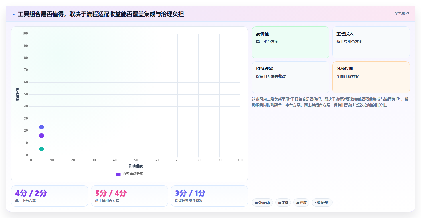 2026年值得推荐的Jira替代软件哪款实用?深度测评与选择指南