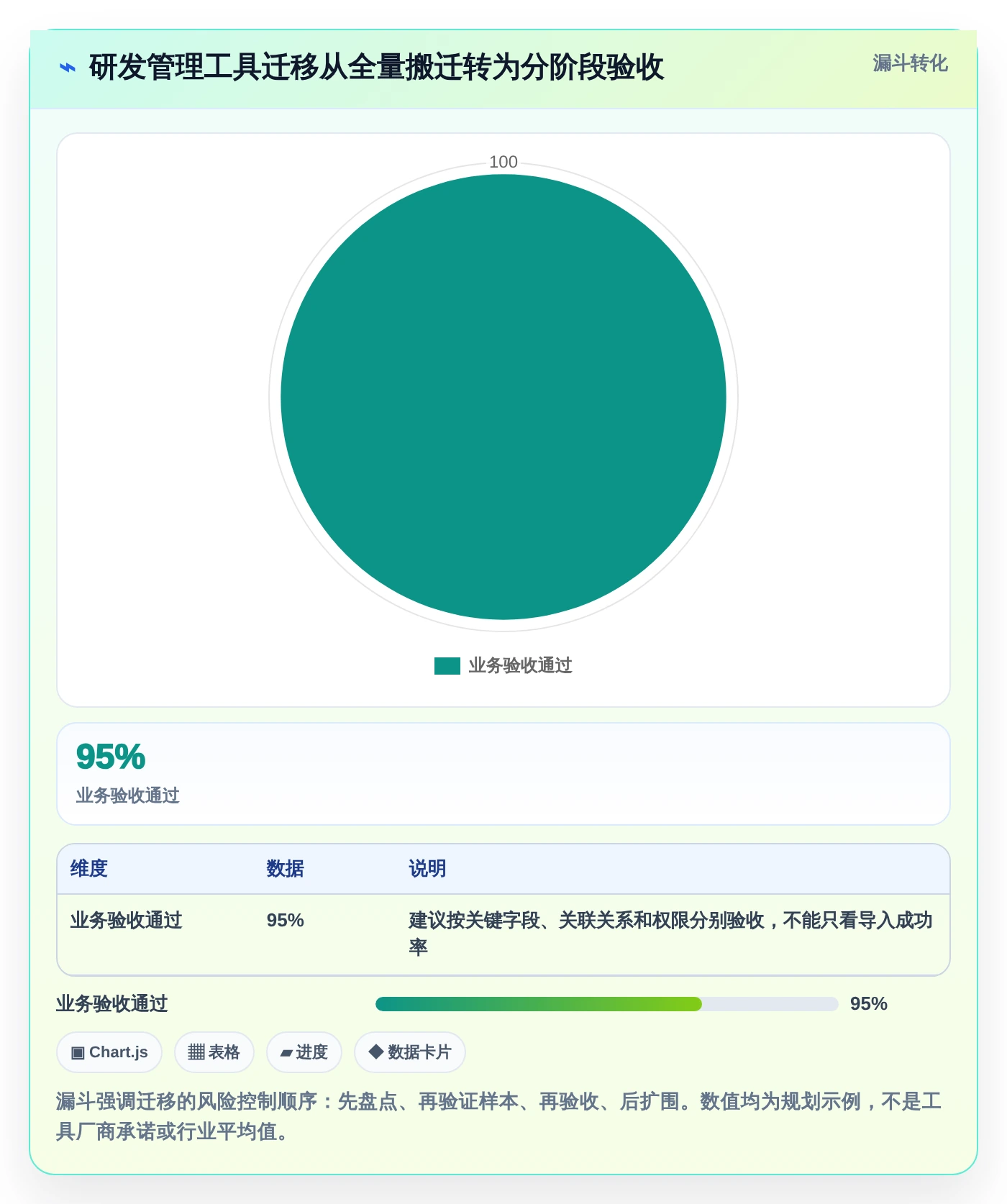 2026年必看：6款顶级932管理软件工具对比与推荐