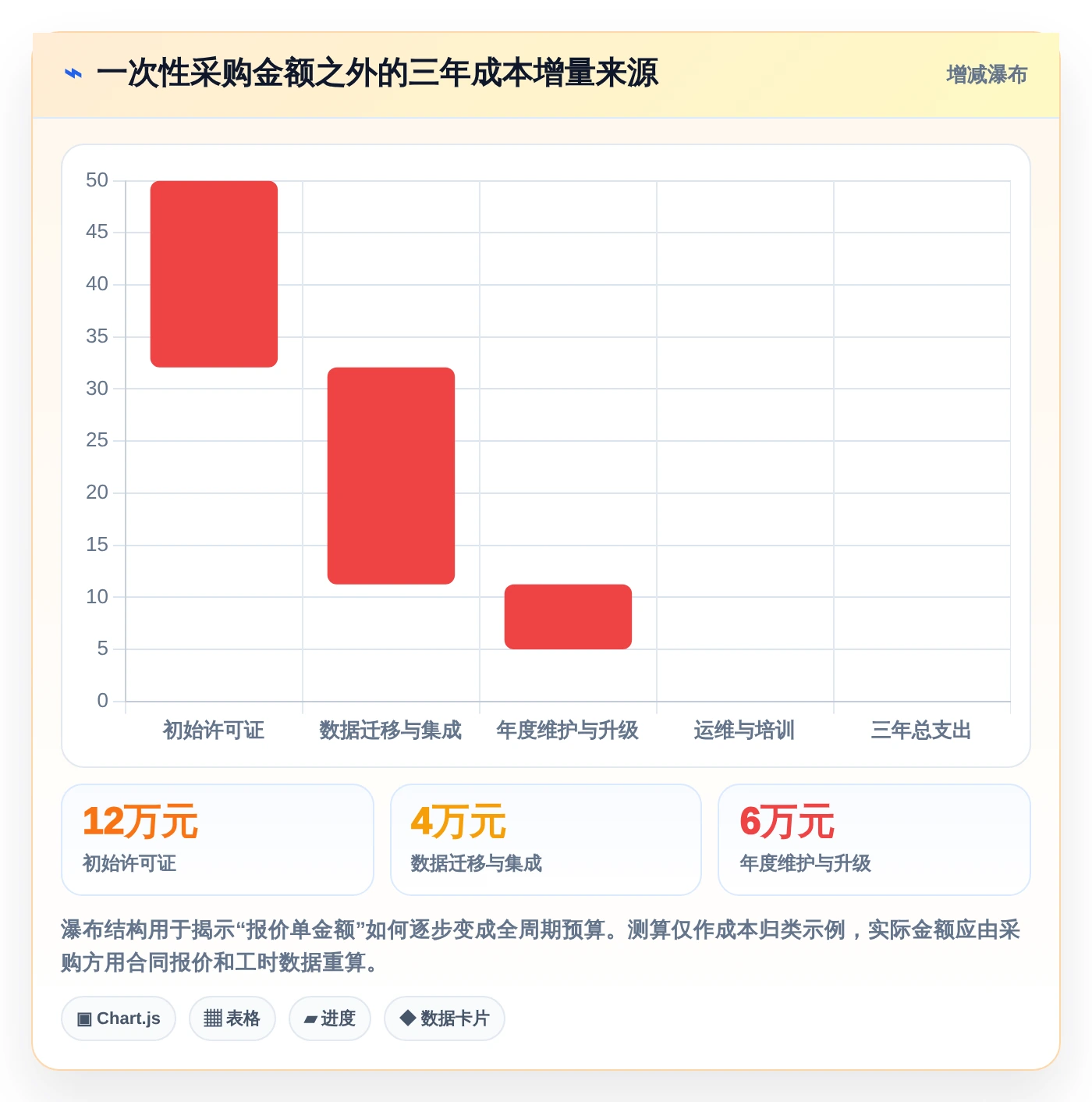 项目经理必看:2026年热门买断制软件测试管理工具对比与选择指南