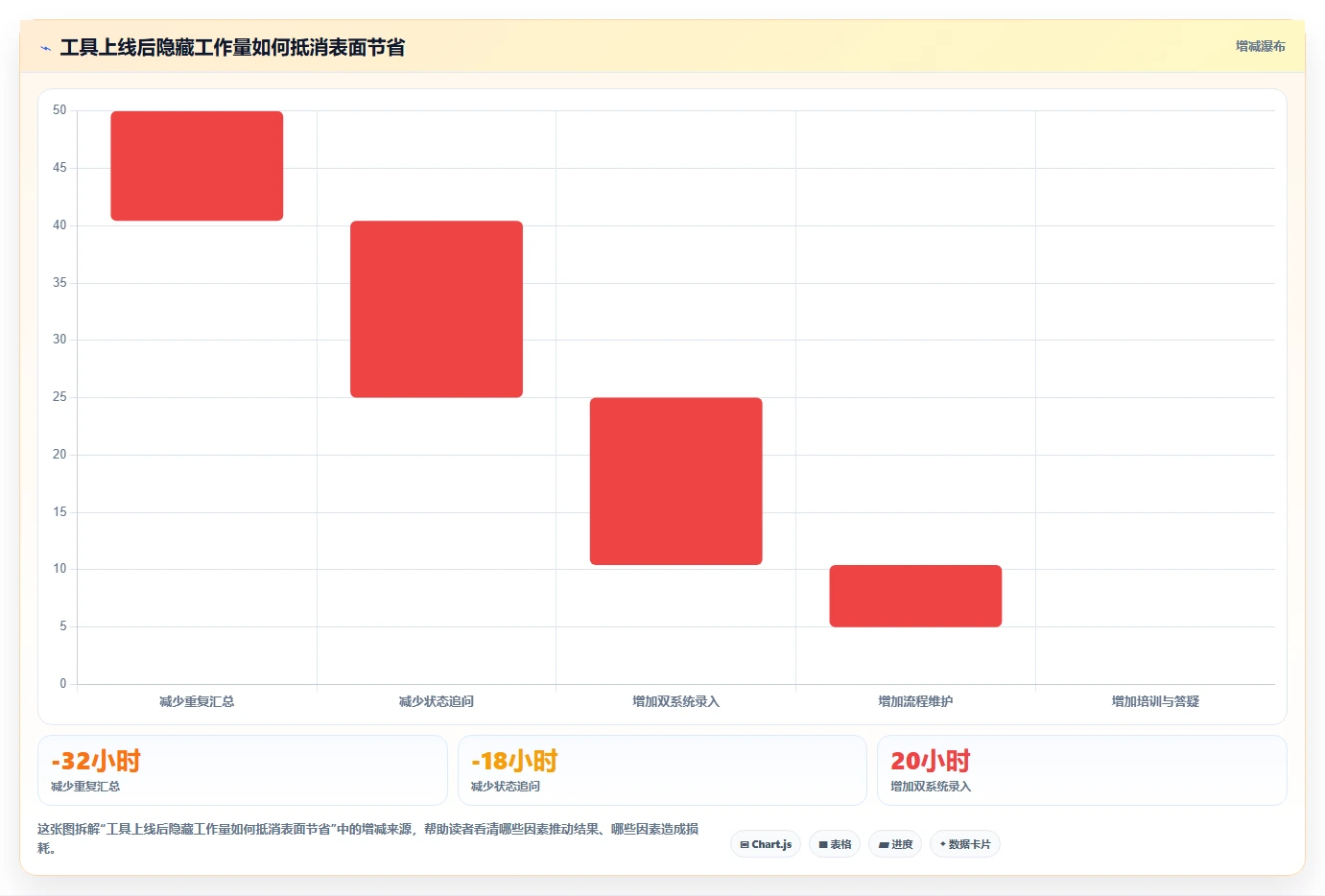 2026年项目管理革新:6款顶级研发管理工具全面对比