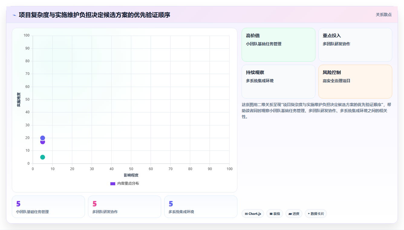2026年远景风电软件研发管理平台大盘点:6款顶级工具助力项目效率提升