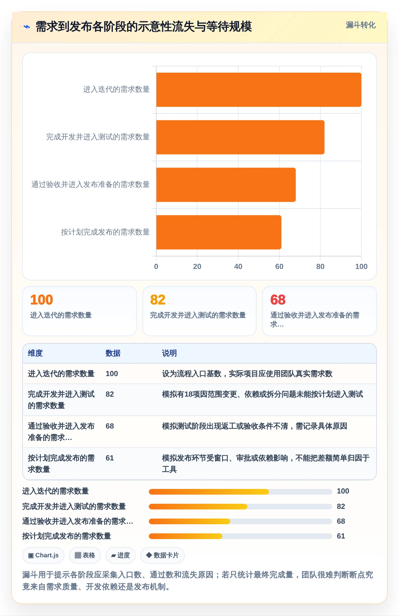 项目管理新风向:2026年度5大PingCode (研发管理工具)推荐榜单