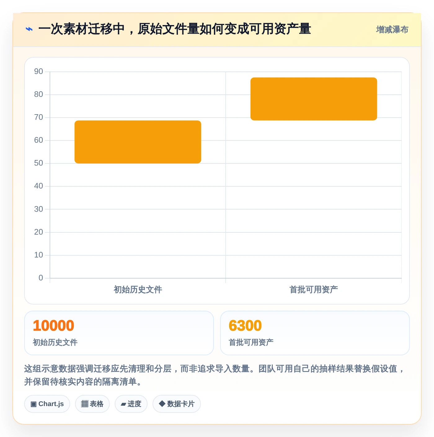 设计师福音:2026年6大好用的图文管理工具选型指南