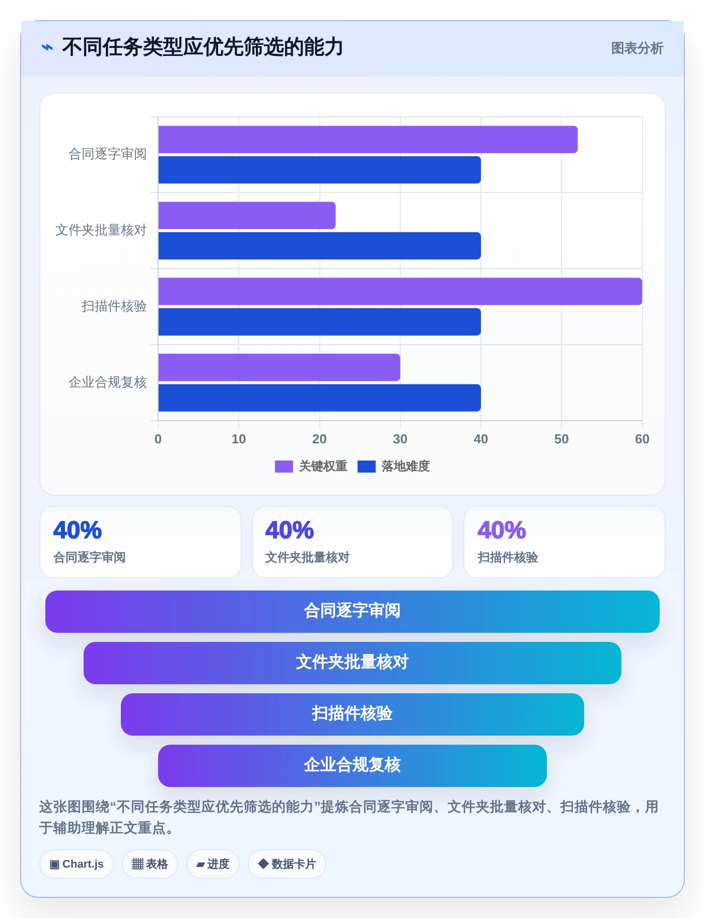 多文档对比软件选购指南：2026年8款热门工具对比分析