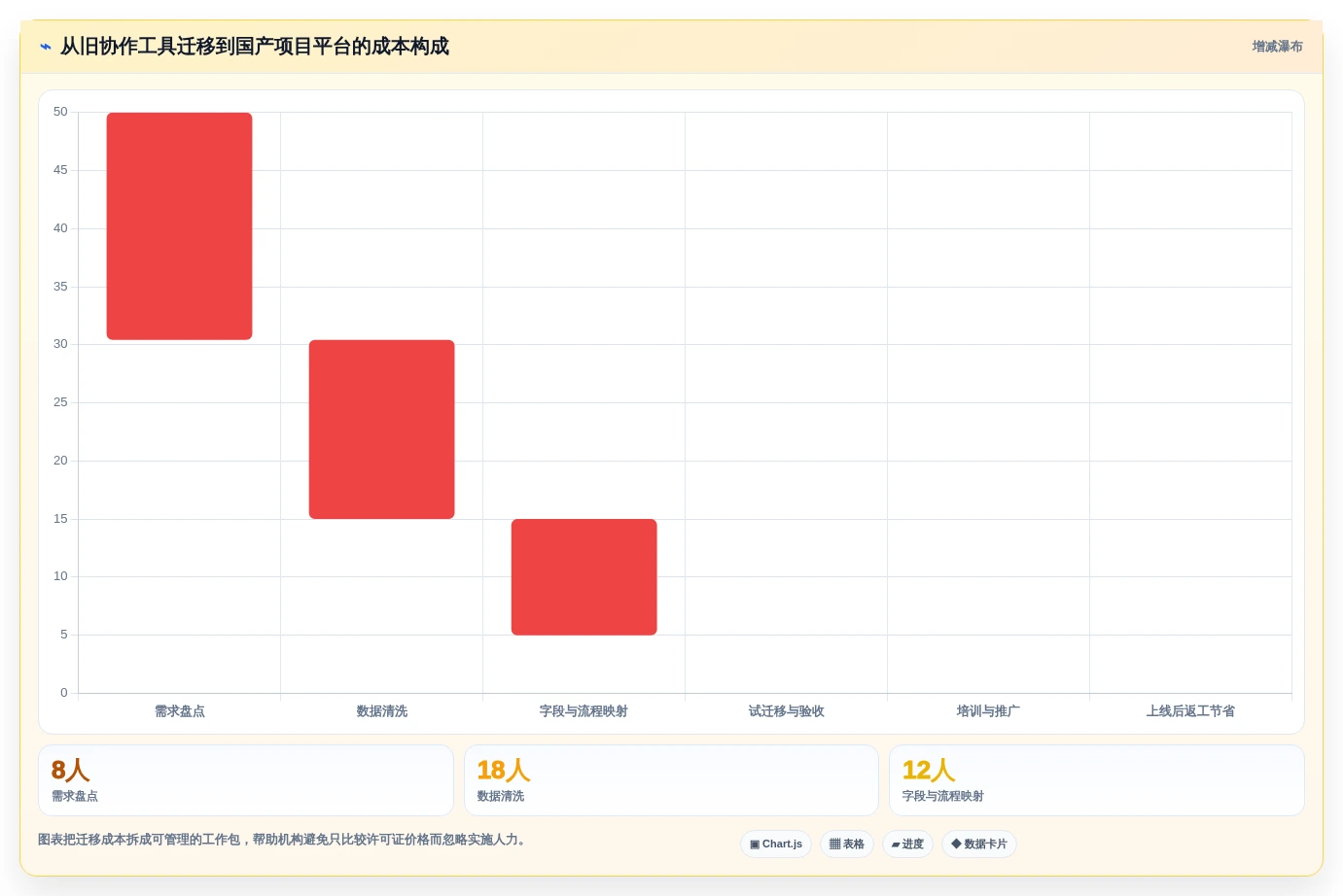 眼视光专业人士必看:2026年最佳眼视光信息管理软件对比指南