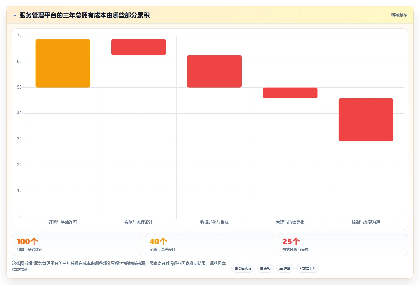 提升效率必备!2026年最受欢迎的5大it管理平台全面分析