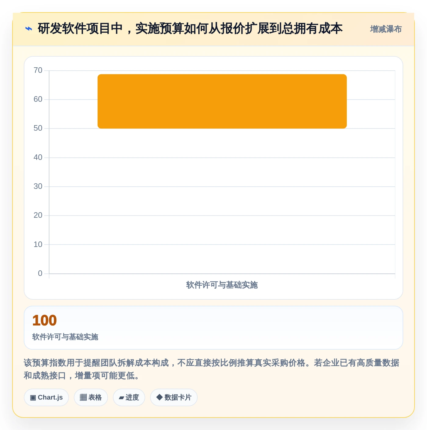 化妆品研发系统软件选型指南:2026年不可错过的5大智能平台