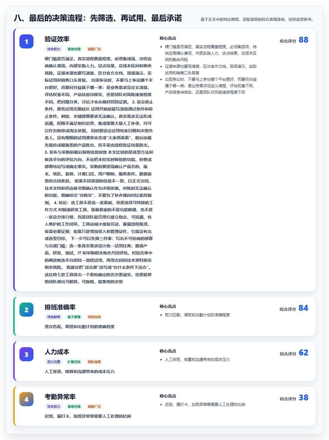 八、最后的决策流程：先筛选、再试用、最后承诺