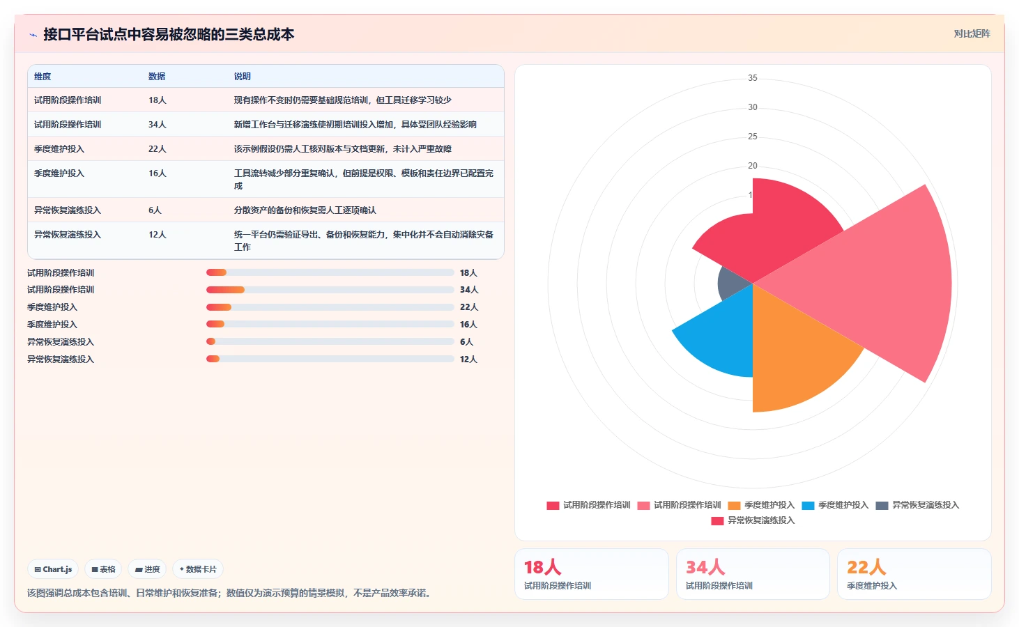 2026年效率之选:6大rap接口文档管理工具全面对比
