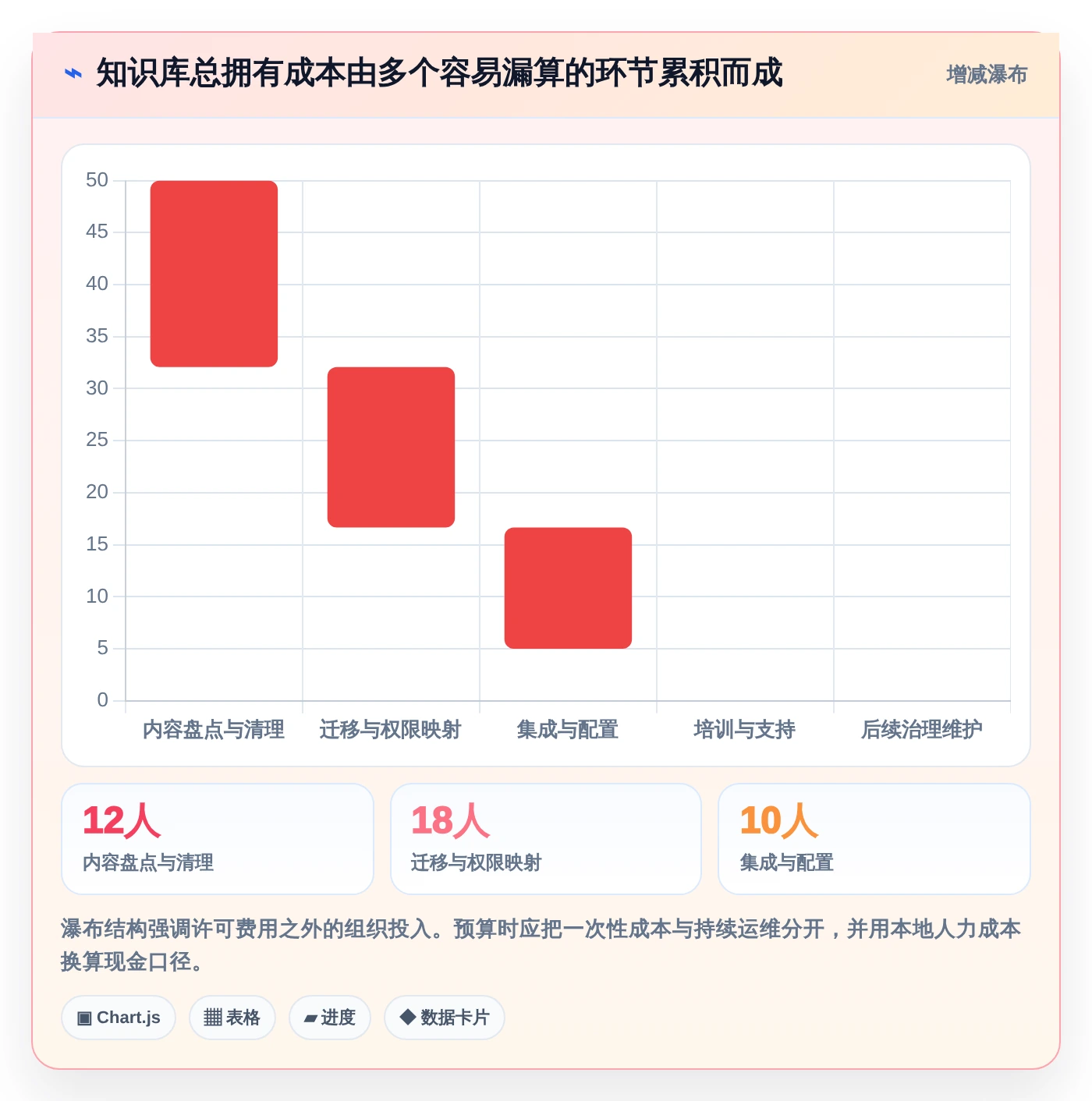 2026年必备:6款顶级库软件工具深度对比