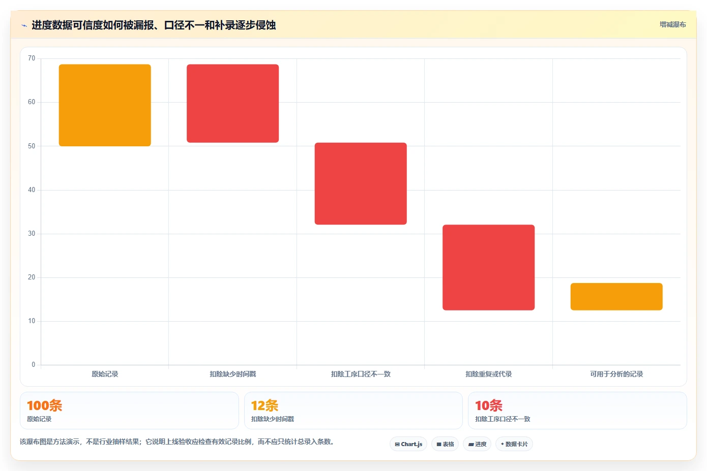 提升研发效率:2026年不可错过的5款生产进度回复系统推荐