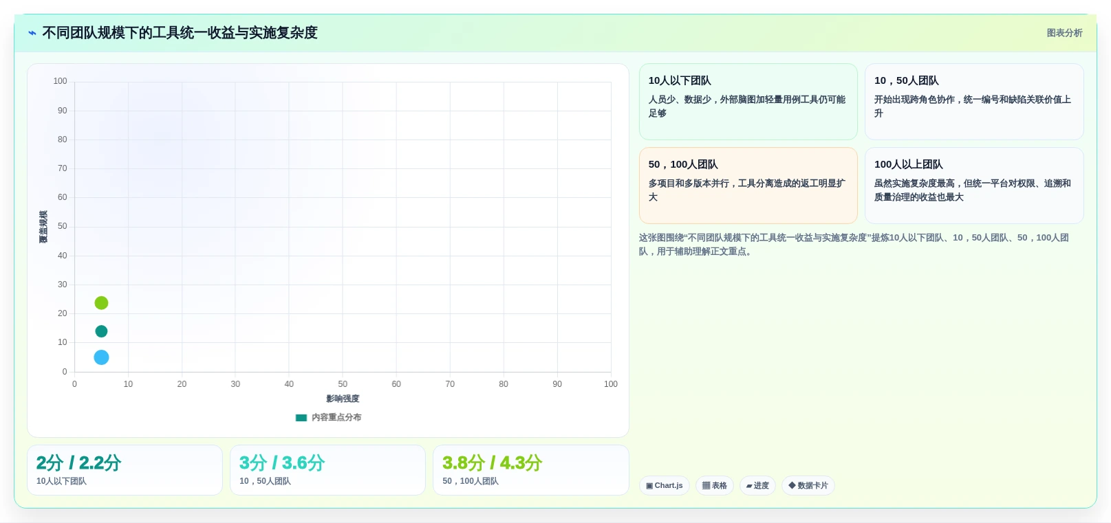 提升效率必看:2026年热门脑图测试用例平台TOP5对比