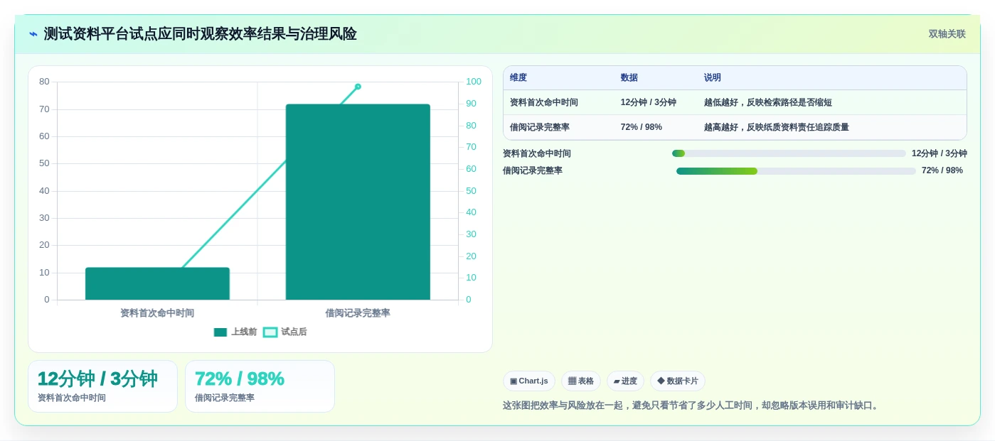 效率提升必备:2026年度7款顶级软件测试图书管理系统全面分析