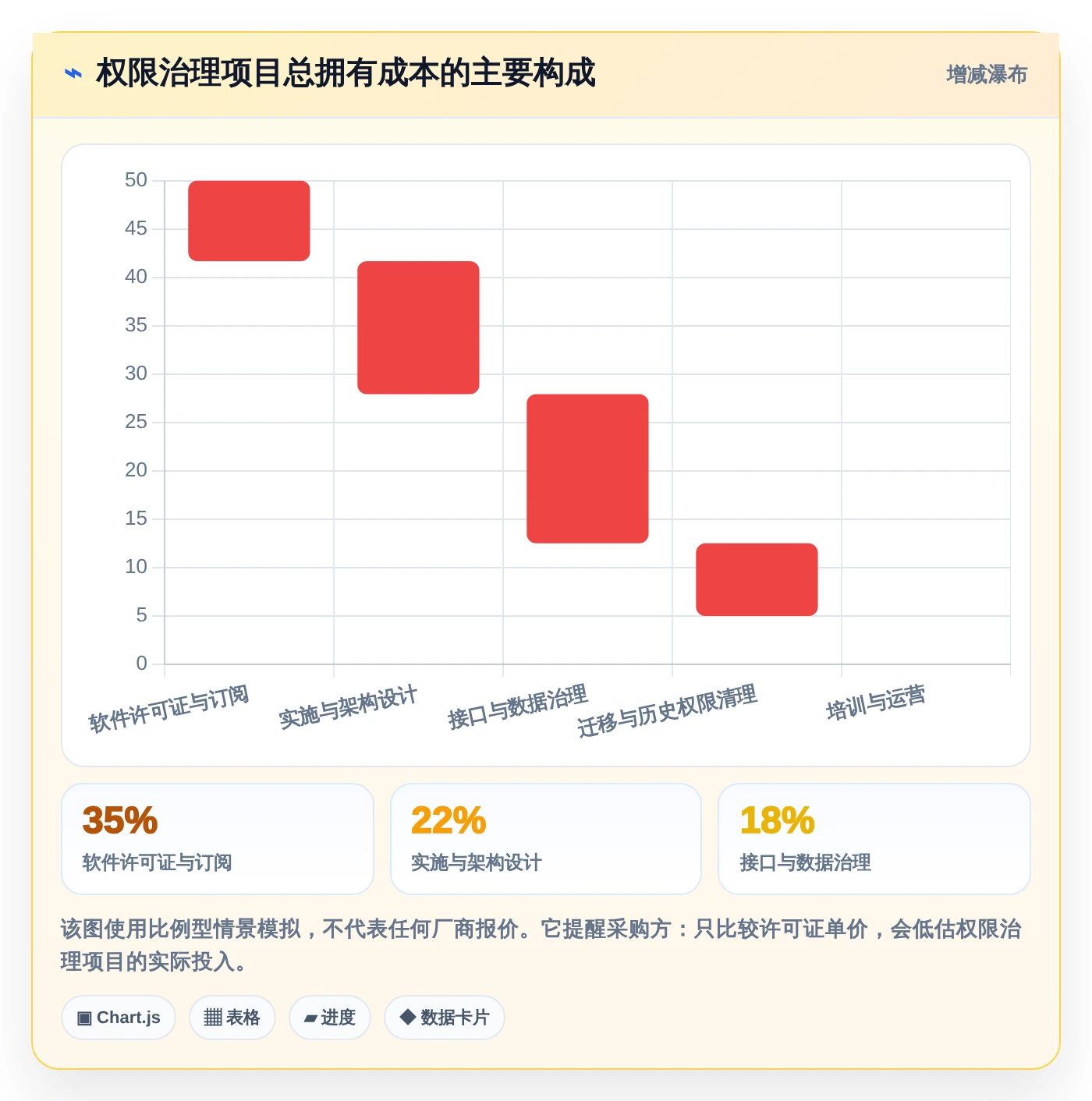 2026年权限管理软件大比拼:6款顶级工具助你轻松掌控企业安全