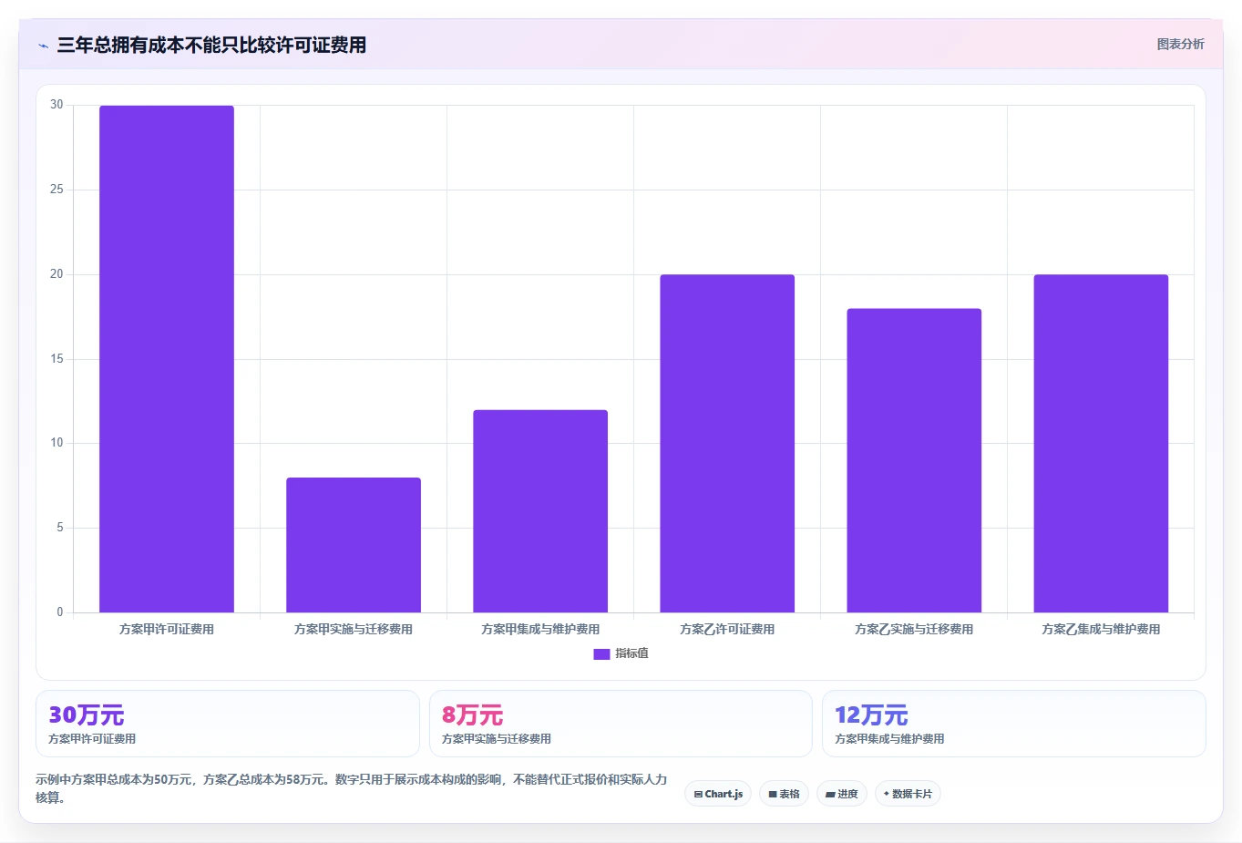 2026年有成熟客户案例的项目管理软件推荐与深度测评
