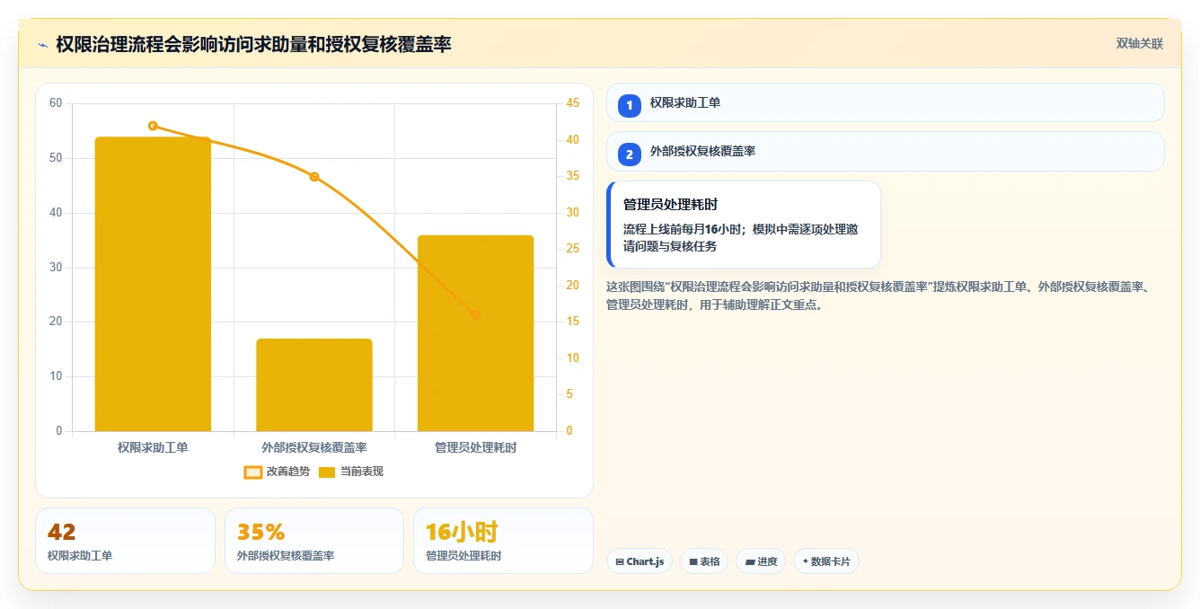 2026年效率革命:6款顶级文档互访软件全面对比