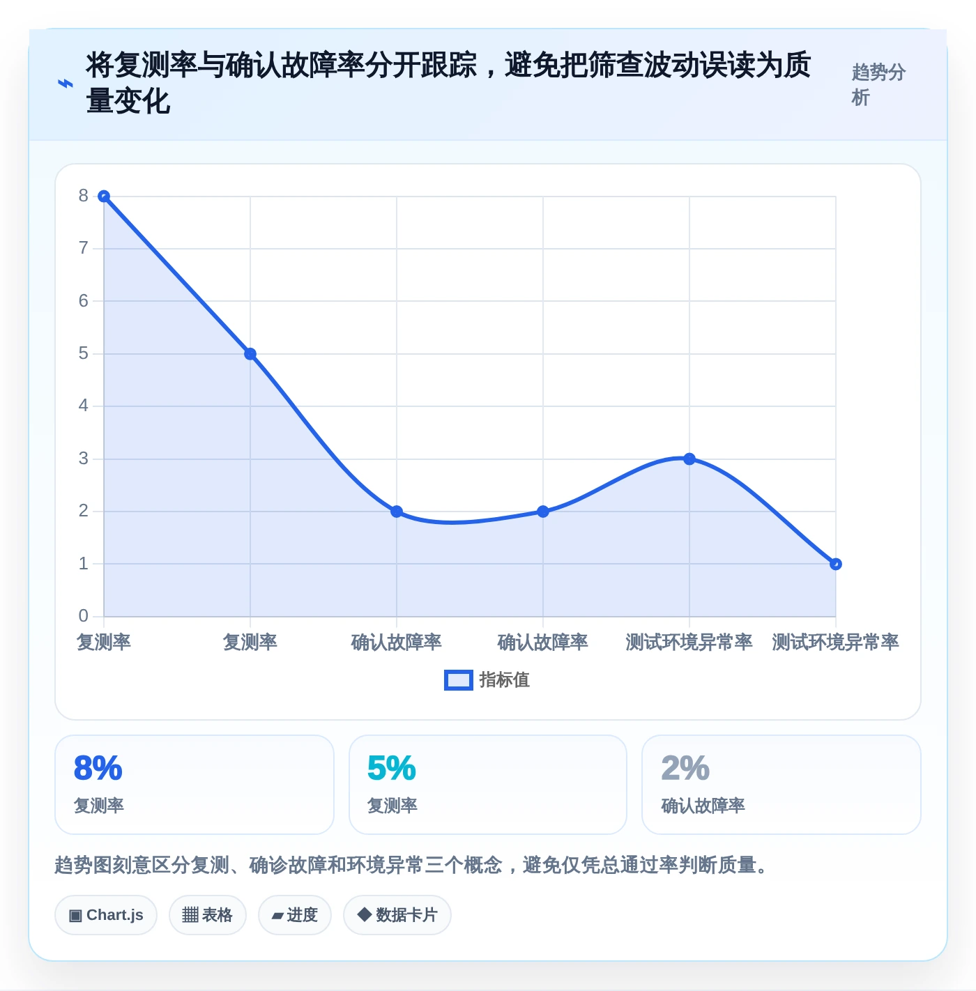 提升测试效率!2026年最受欢迎的7款ous系统厂测工具如何测试对比