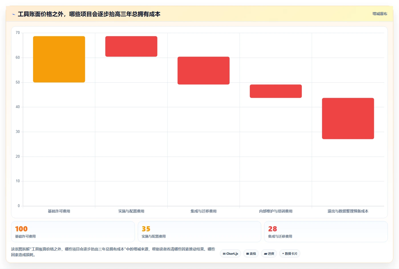 如何选对管理工具软件?2026年企业效能提升指南