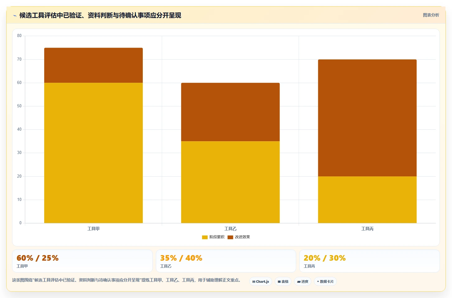 2026年需求管理软件排行榜 Top 15：企业级选型指南与对比分析