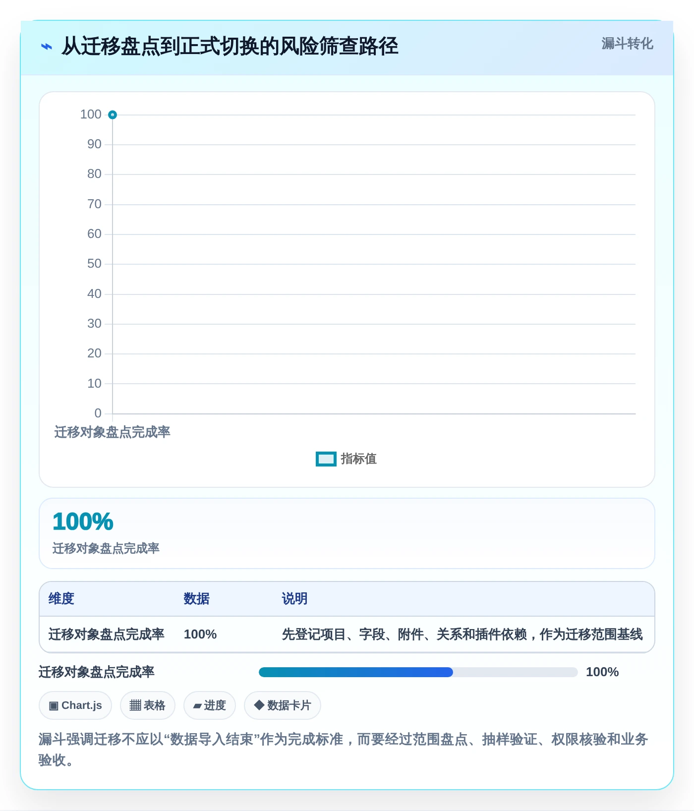 2026年软件管理平台有哪些?7款顶级工具深度对比