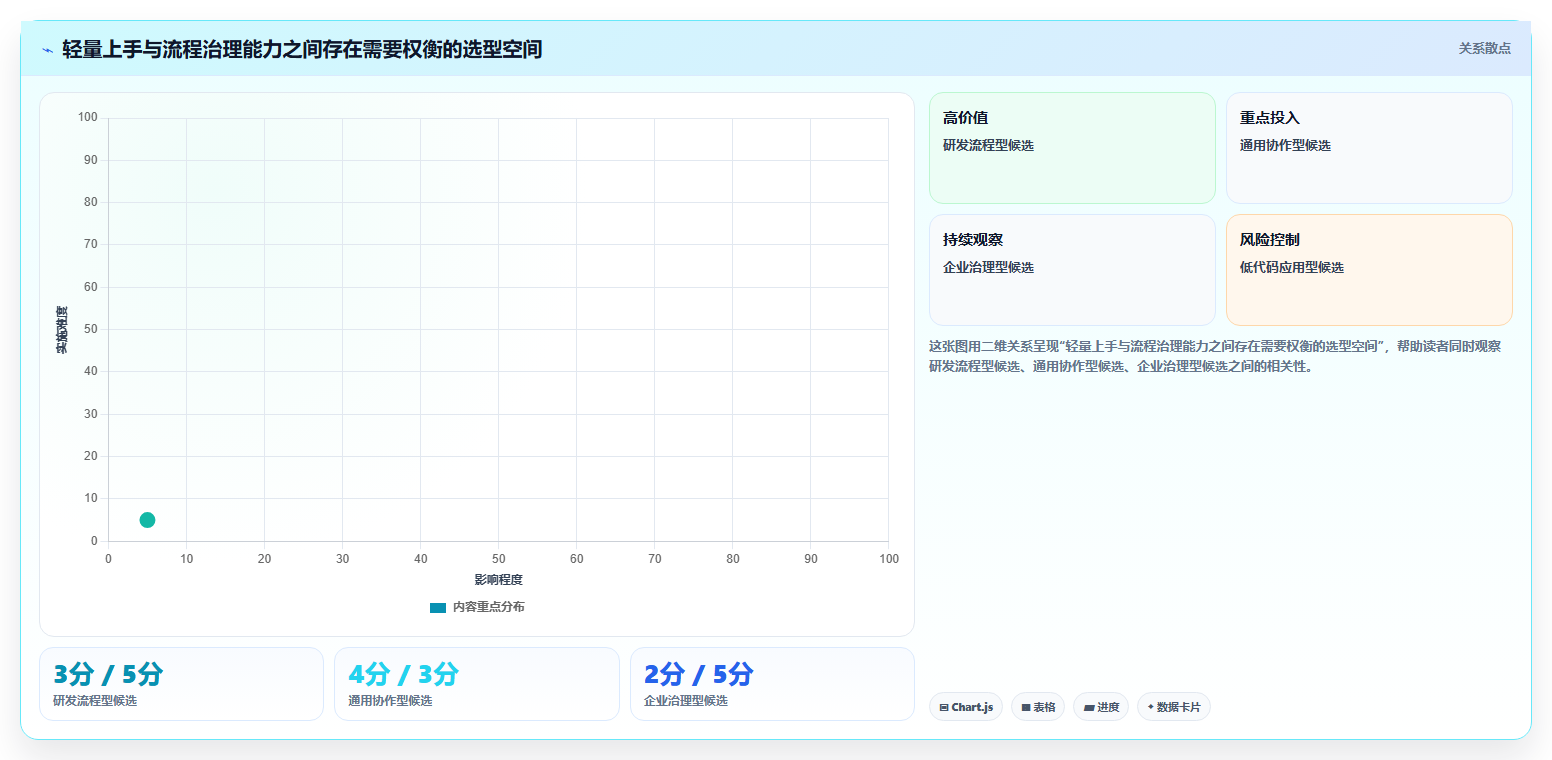 2026年国产项目管理软件排名:10款主流工具深度评测与选型指南